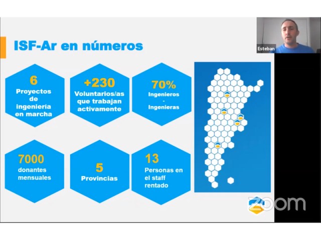 Ingenieria Sin Fronteras presentó sus proyectos en la Semana de la Ingeniería