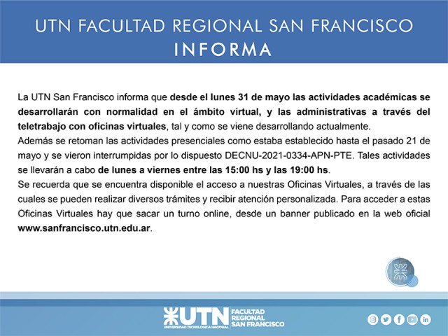 Información sobre el desarrollo de actividades en nuestra Facultad Regional