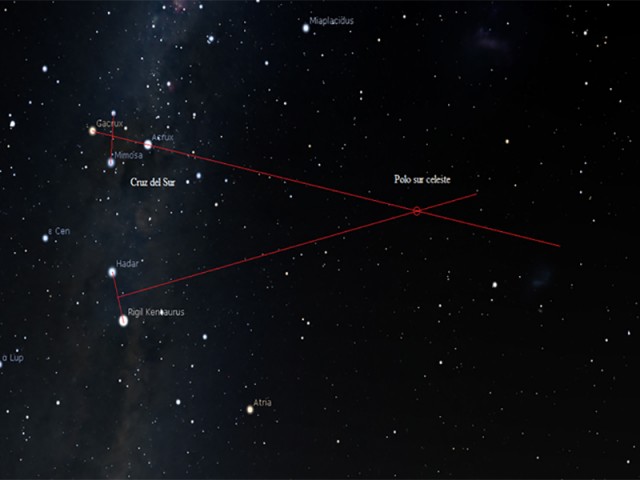 Observatorio Astronómico: qué es y cómo ubicar el Polo Sur Celeste en el cielo nocturno