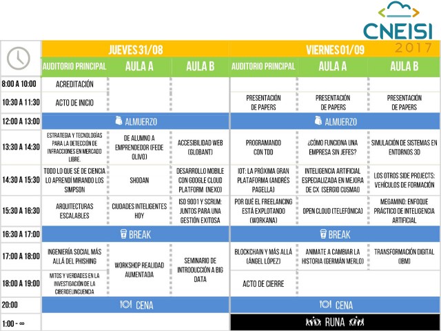 Interesantes disertaciones y actividades previstas para el CNEISI 2017