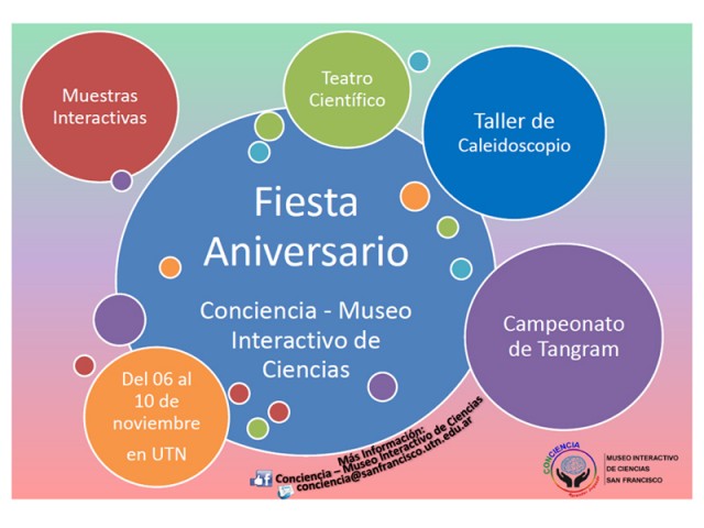 El Museo Interactivo de Ciencias festeja su primer aniversario